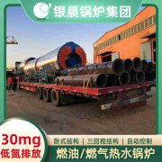 WNS3-1.25-QY环保蒸汽星空网（中国）河南银晨星空网（中国）集团有限公司